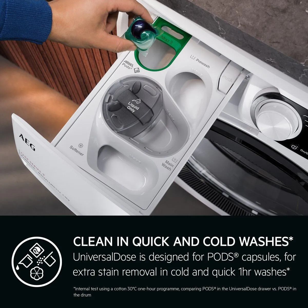AEG LWR8516L6UD 11kg/7kg 1600 Spin Washer Dryer