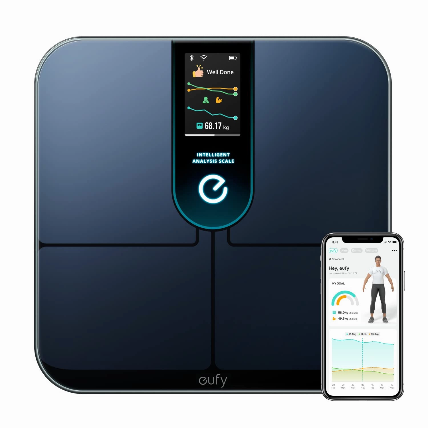 Anker Eufy Smart Scale P3 Black