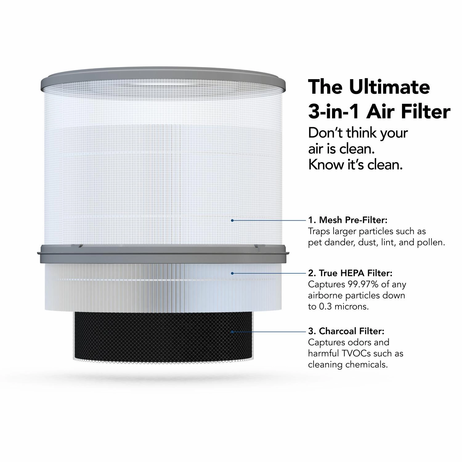 Broan BNAP100 Broan-Nutone Air Purifier W/ Advanced Particulate Sensing, True Hepa