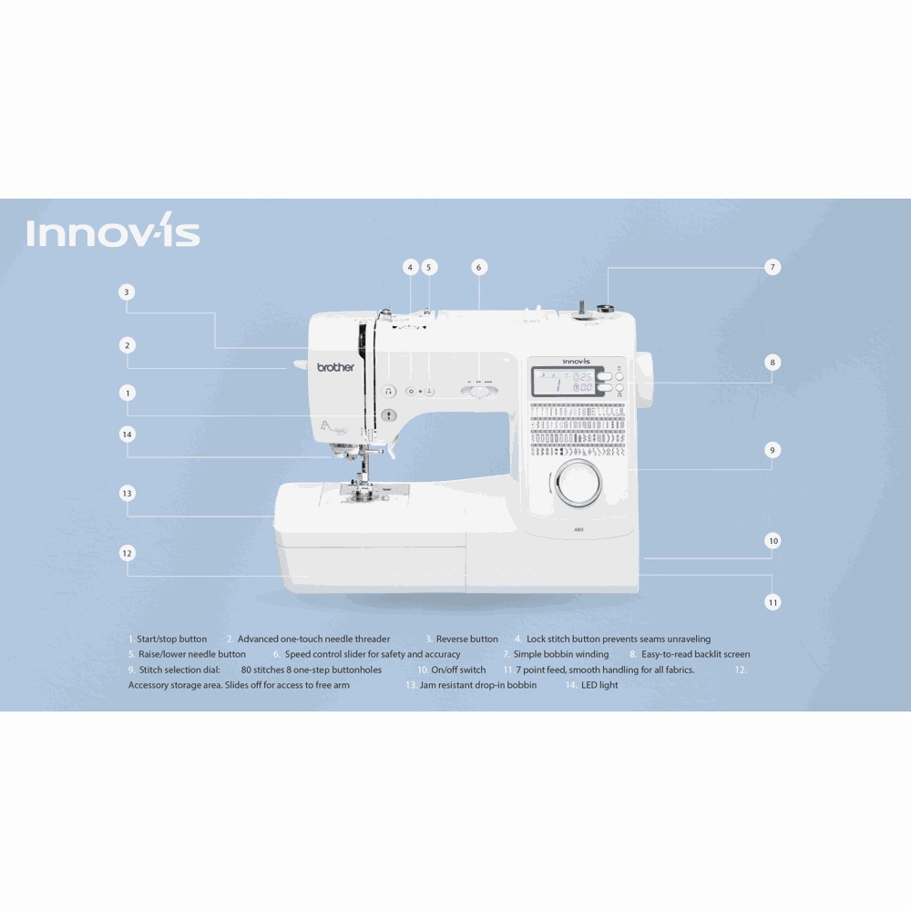 Brother Innov-is Stitching Sewing Machine