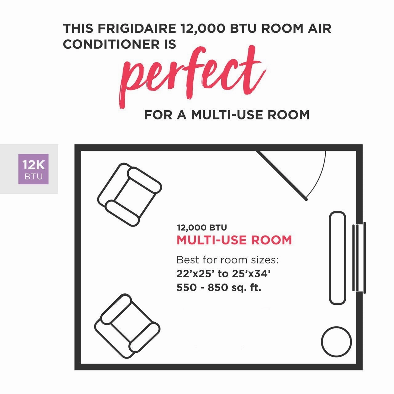 Frigidaire FFRE123WAE Frigidaire 12,000 Btu Window-Mounted Room Air Conditioner