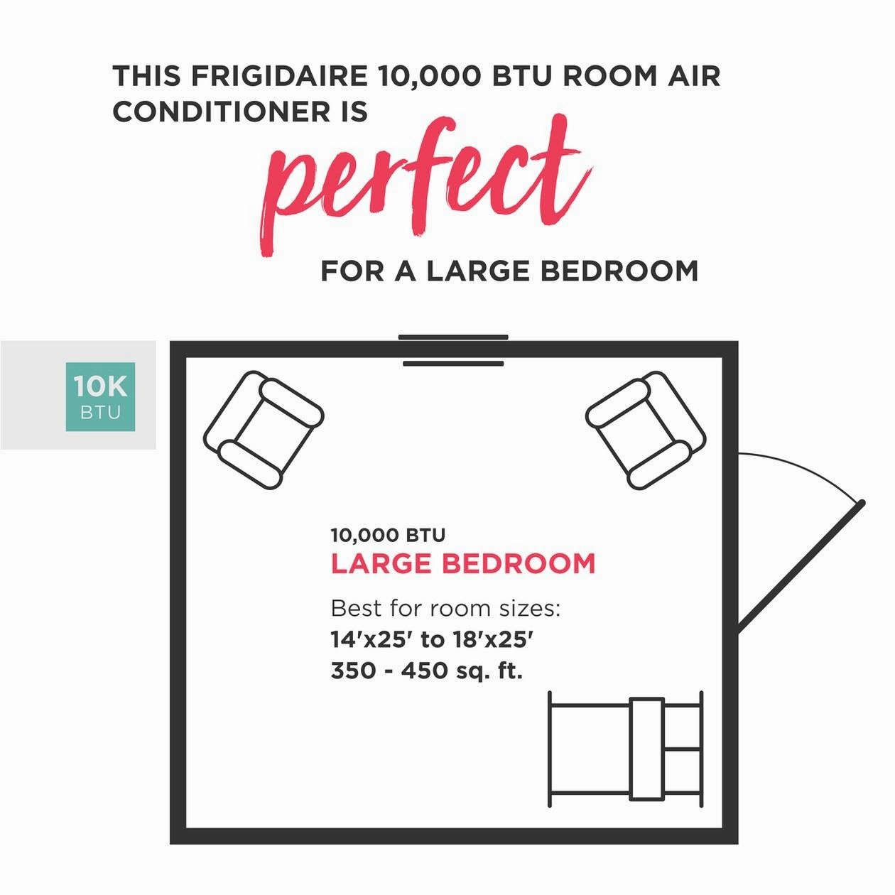 Frigidaire FHPC102AC1 Frigidaire 10,000 Btu 3-In-1 Portable Room Air Conditioner