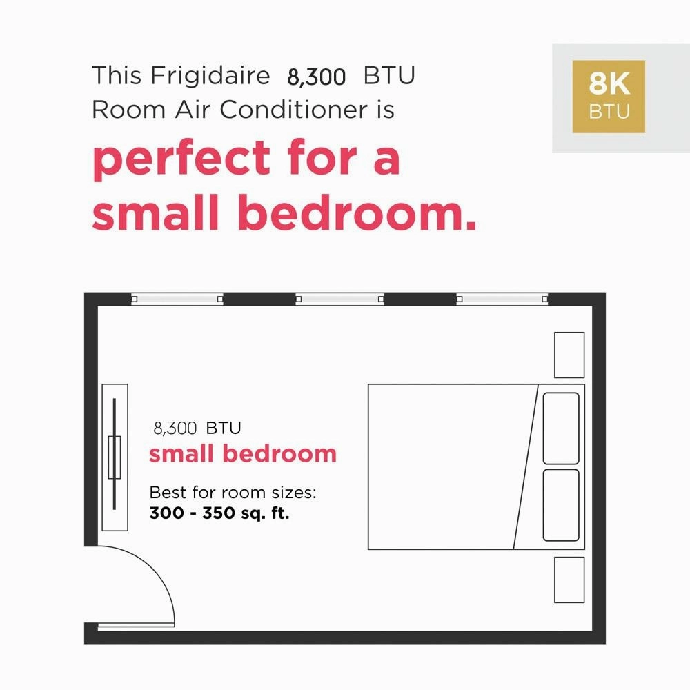 Frigidaire FHTC083WB1 8,000 Btu Through The Wall Room Air Conditioner
