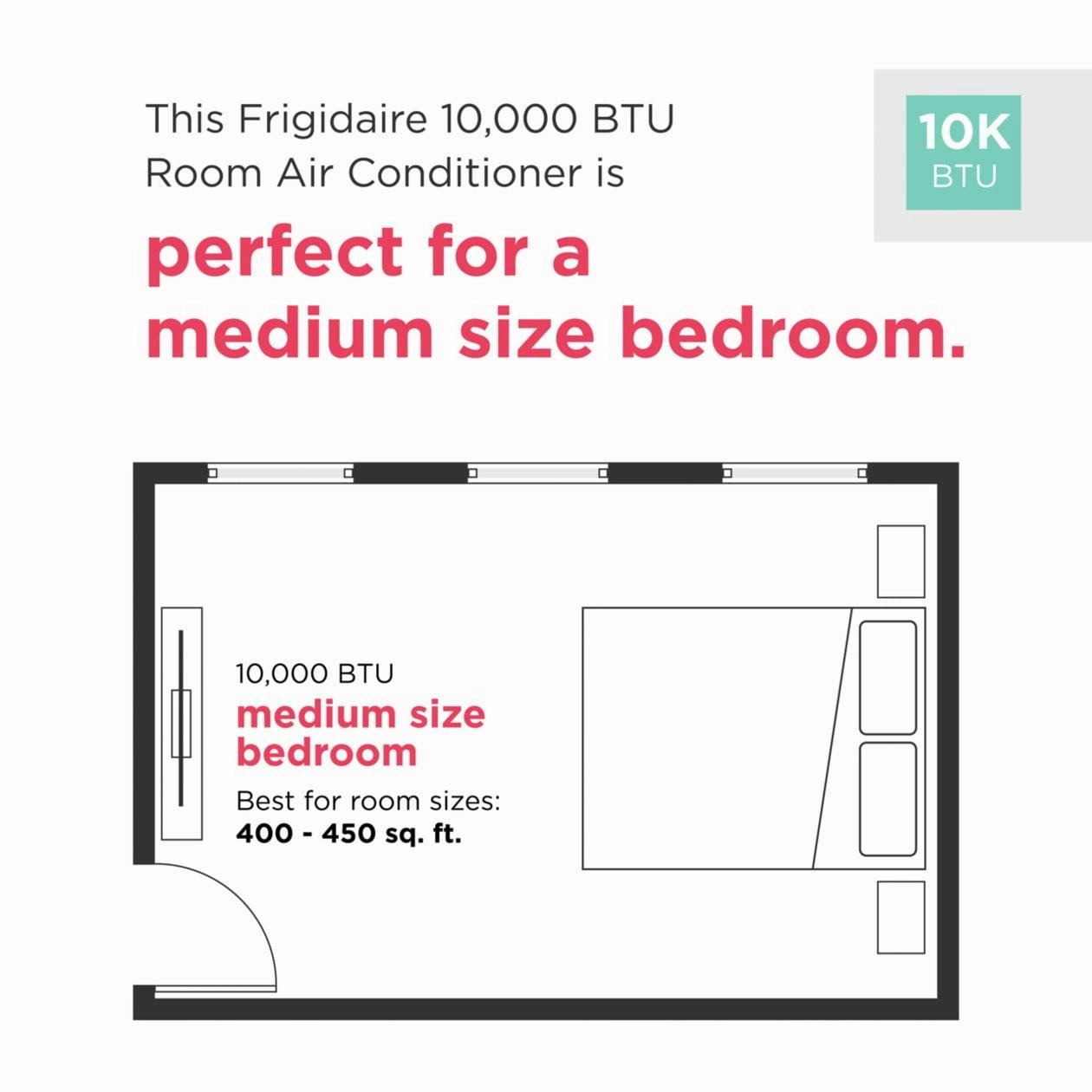 Frigidaire FHTC103WB1 10,000 Btu Through The Wall Room Air Conditioner