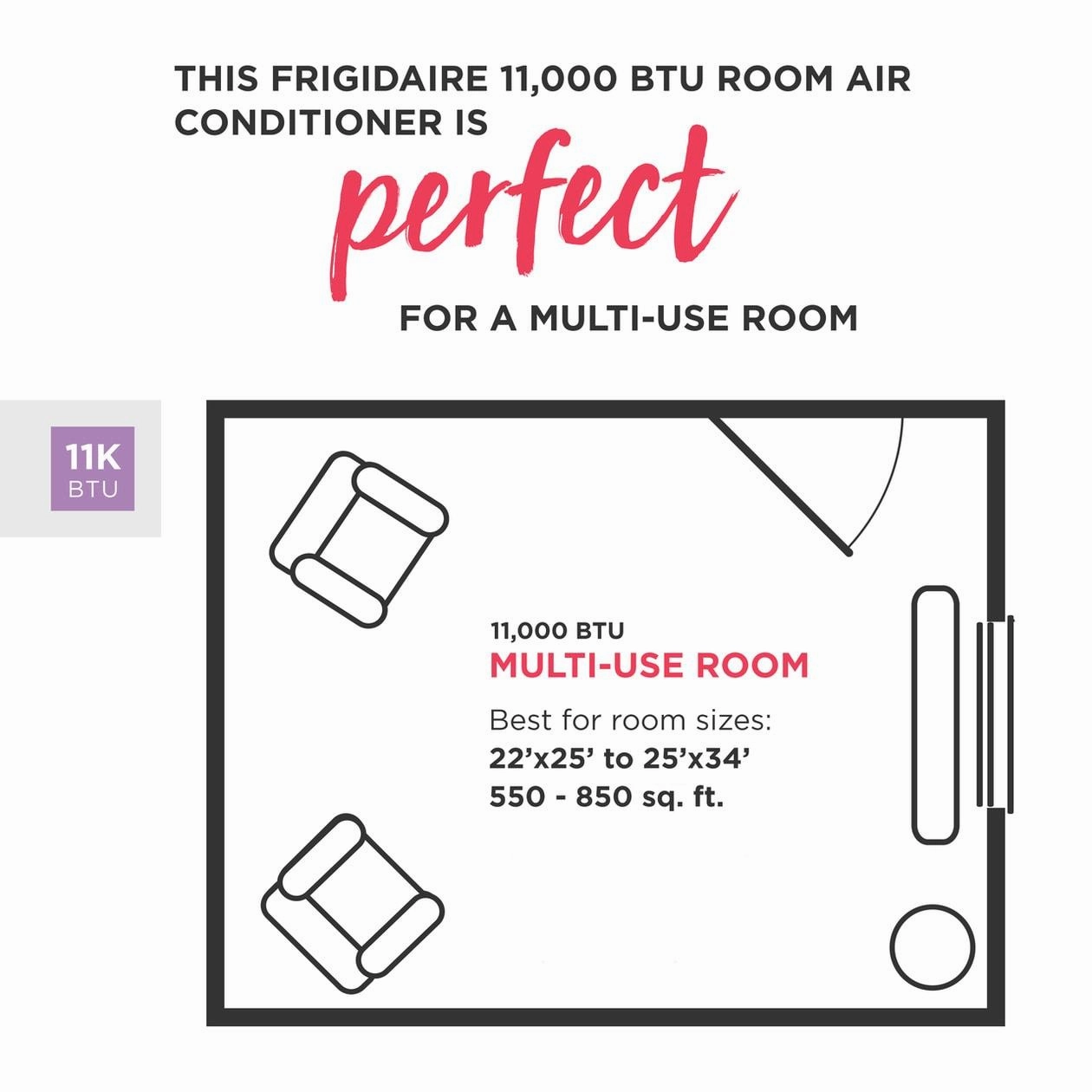 Frigidaire FHWH112WA1 Frigidaire 11,000 Btu Window Air Conditioner With Supplemental Heat And Slide Out Chassis