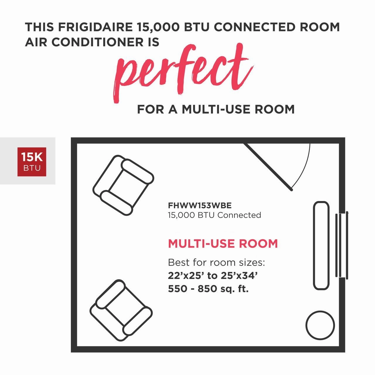 Frigidaire FHWW153WBE Frigidaire 15,000 Btu Connected Window-Mounted Room Air Conditioner