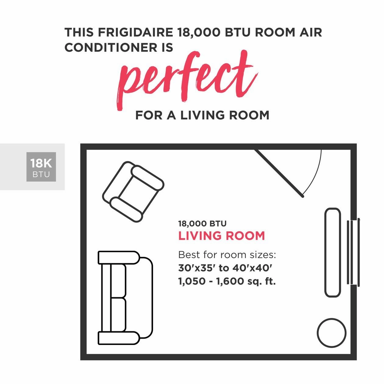 Frigidaire FHWW183WC2 Frigidaire 18,000 Btu Connected Window Air Conditioner With Slide Out Chassis
