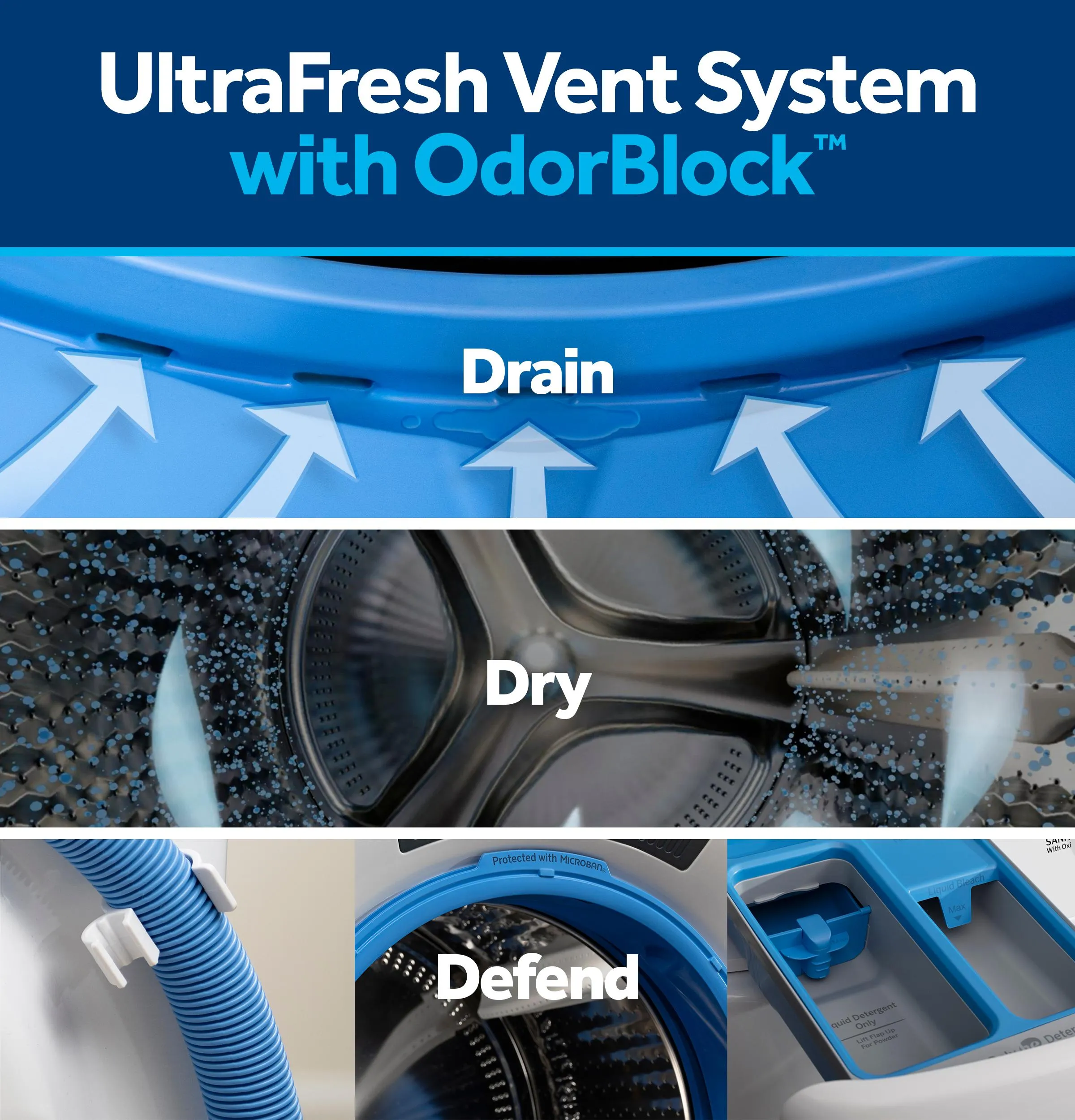 Ge Appliances GFW350SSYWW Ge Energy Star 4.6 Cu. Ft. Capacity Smart Front Load Washer With Ultrafresh Vent System With Odorblock&#8482;