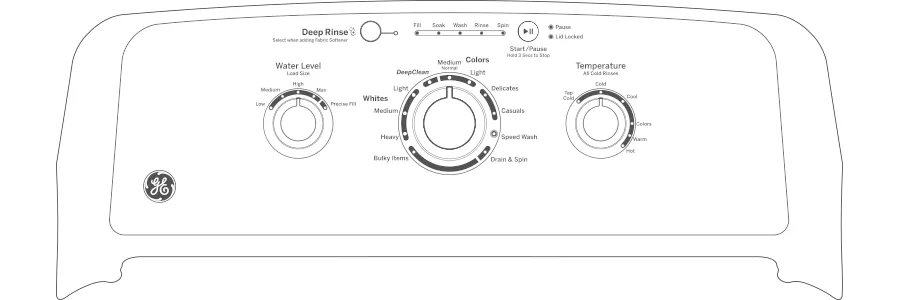 Ge Appliances GTW325ASWWW Ge 4.0 Cu. Ft. Capacity Washer With Stainless Steel Basket And Water Level Control&#X200B;