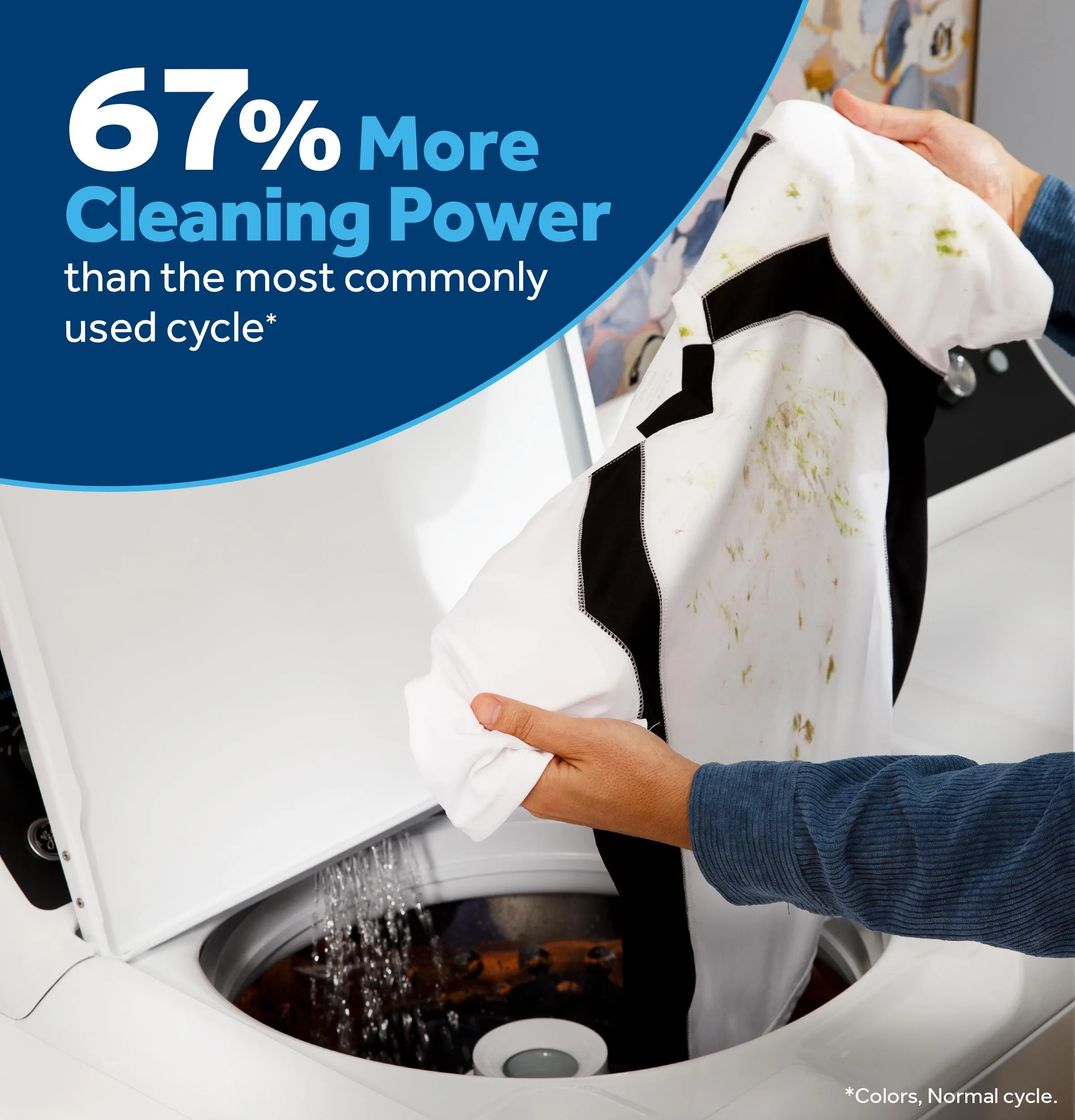 Ge Appliances GTW480ASWWB Ge 4.6 Cu. Ft. Capacity Washer With Stainless Steel&#X00A0;Basket,Cold&#X00A0;Plus And Wash Boost&#X200B;