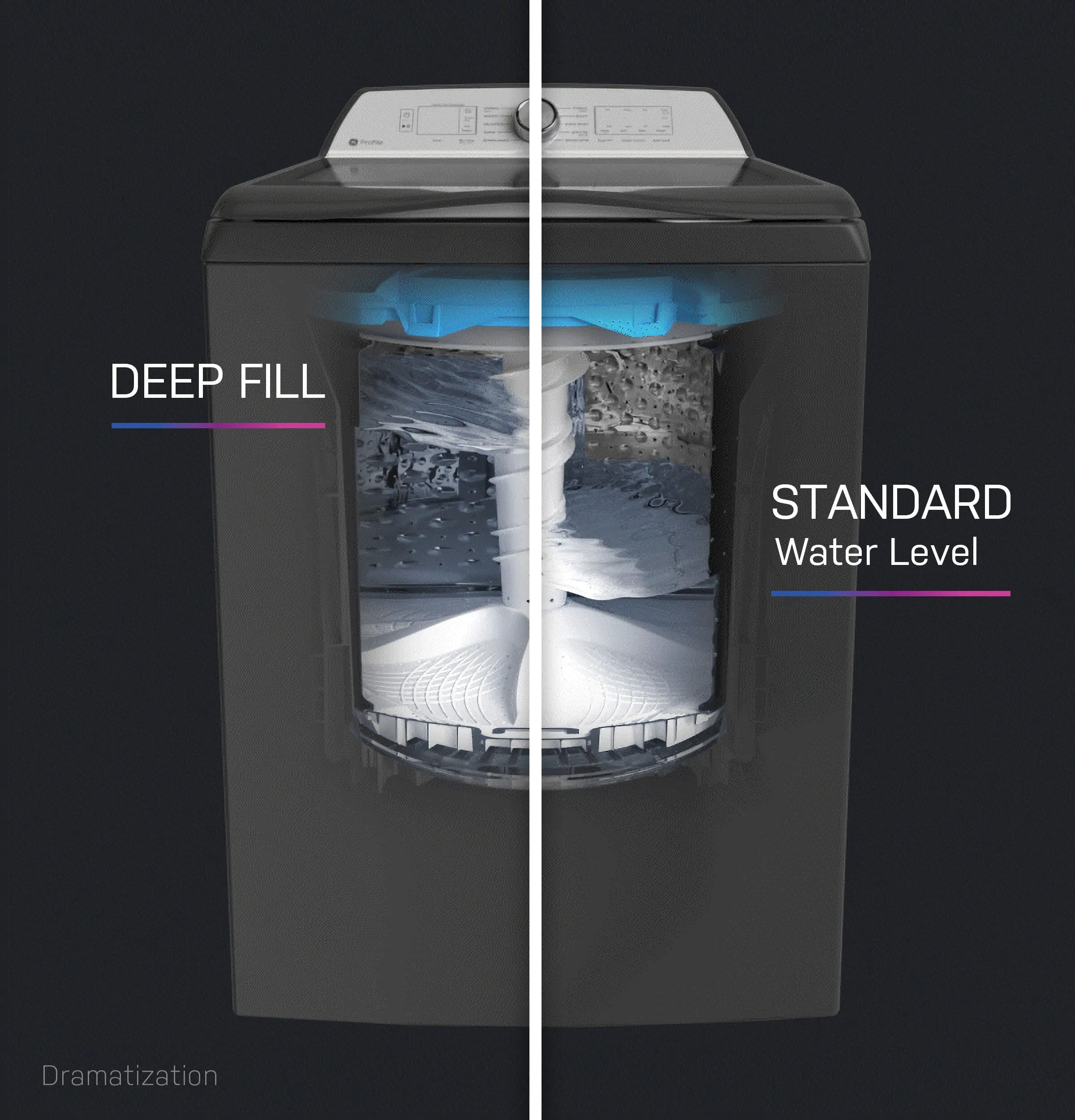 Ge Appliances PTW600BSRWS Ge Profile&#8482; 5.0 Cu. Ft. Capacity Washer With Smarter Wash Technology And Flexdispense&#8482;