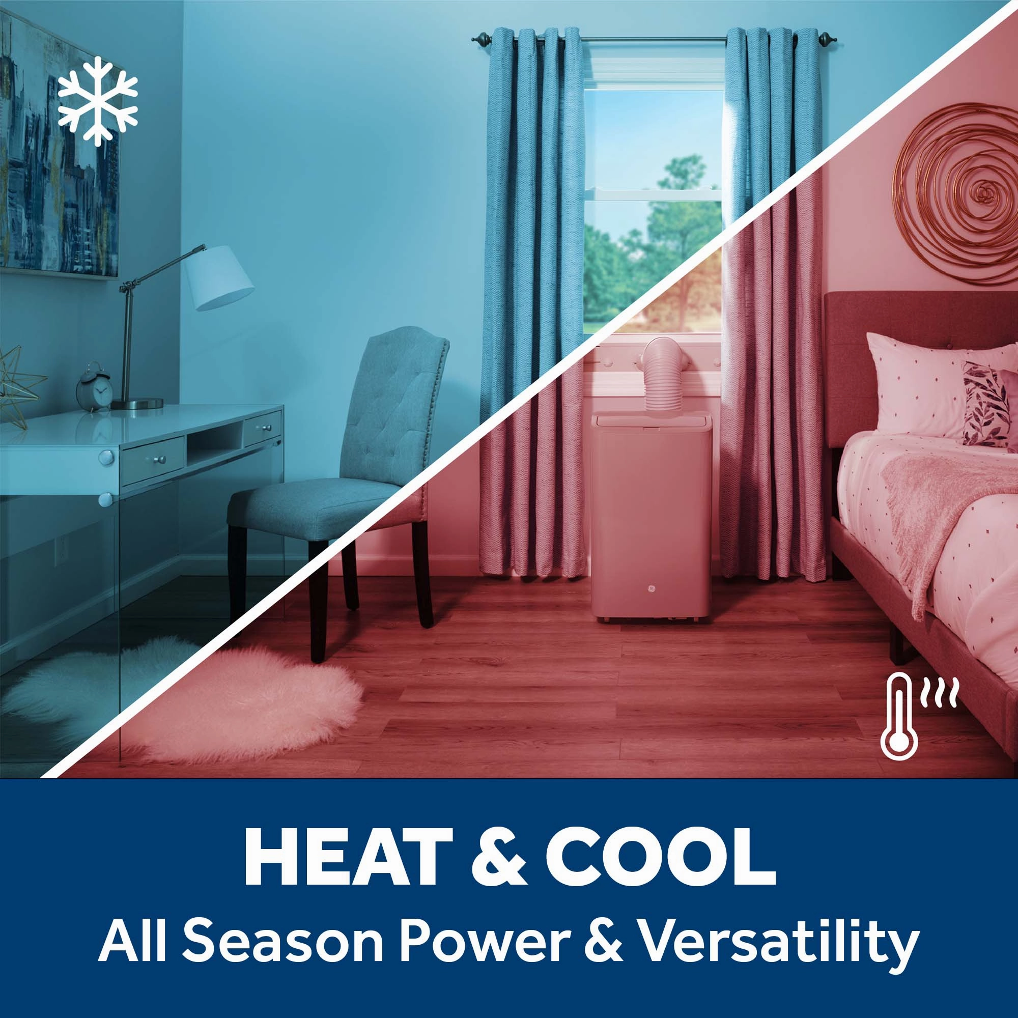 Ge Appliances APLH10WWF Ge 10,000 Btu Class Smart Heat/Cool Portable Air Conditioner For Medium Rooms Up To 450 Sq Ft. (10,300 Btu Doe)