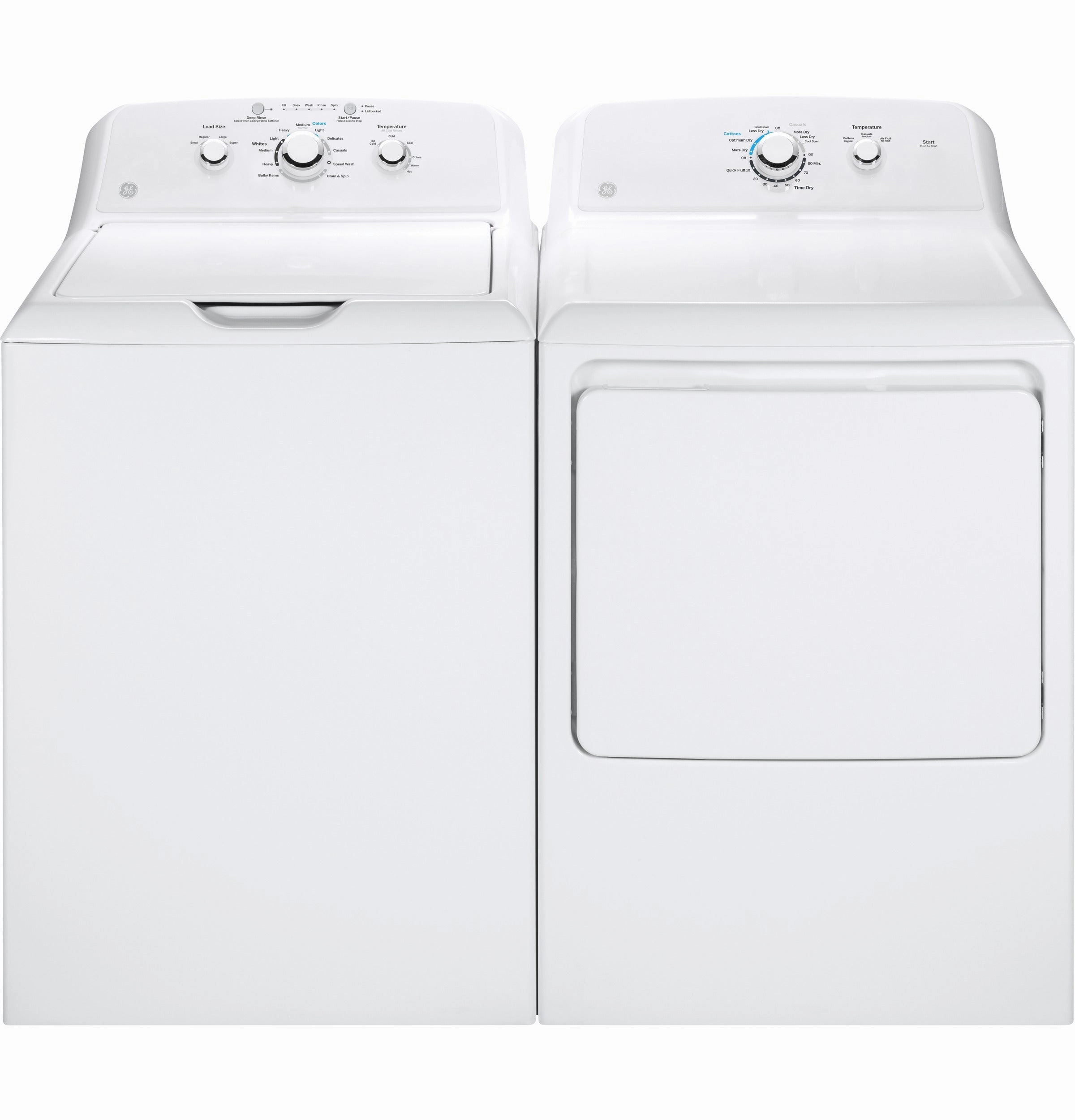 GE(R) 6.2 cu. ft. Capacity aluminized alloy drum Electric Dryer - (GTX33EASKWW)