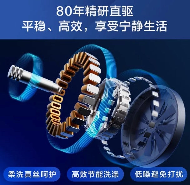 Haier XQG100-HB106C 10kg Washer  6kg Dryer BLDC Direct Drive Steam Wash Local Warranty 3pin Plug