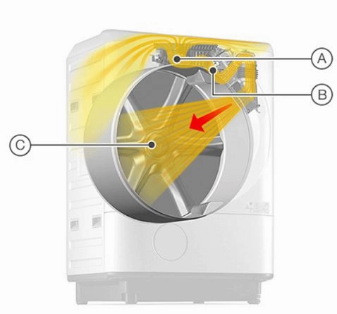 Hitachi BD-NX110AHJ 11/7kg Washer Dryer (4 Ticks)