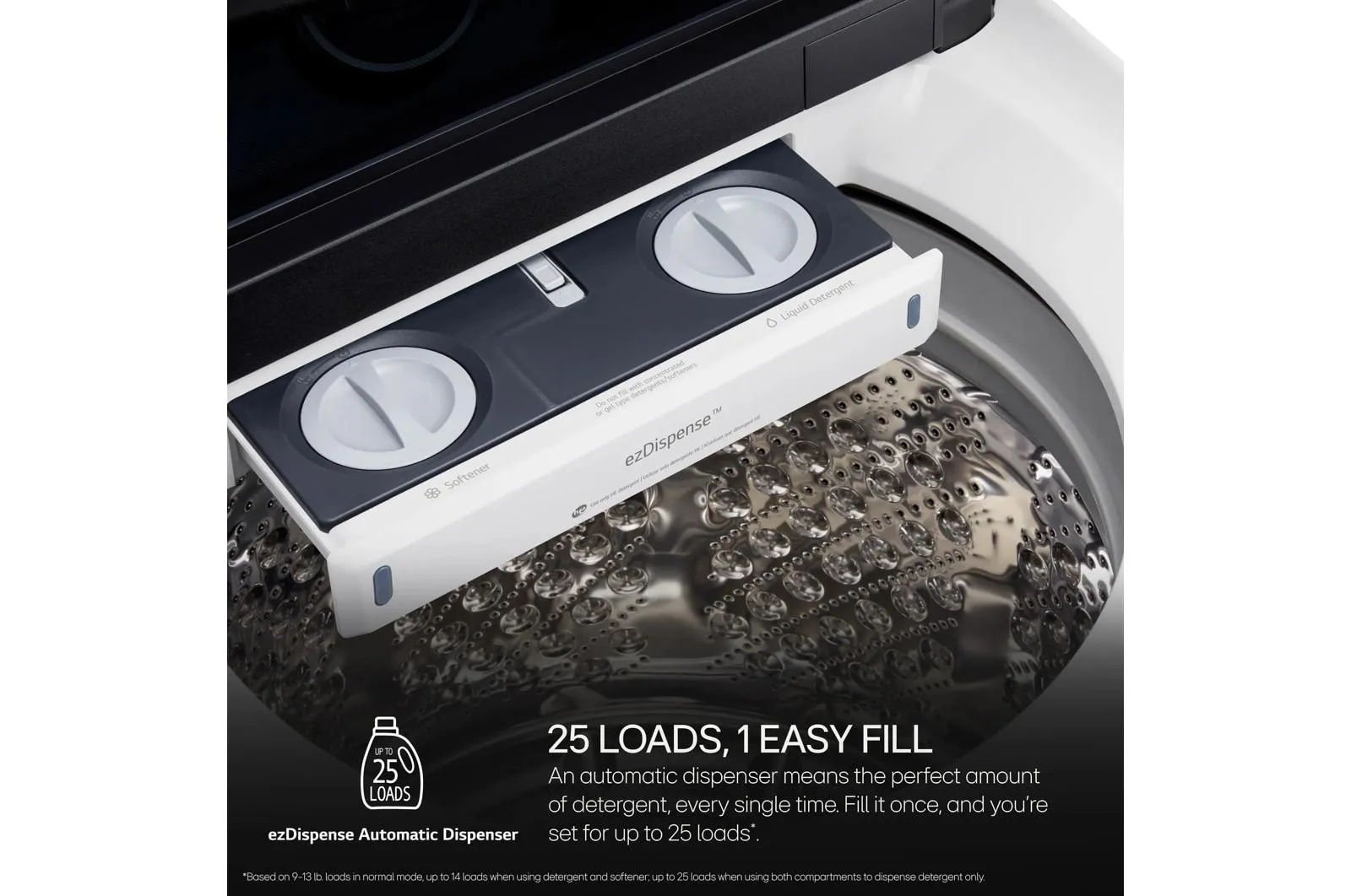 Lg WT8600CW 5.5 Cu.Ft. Mega Capacity Top Load Washer With Turbowash&#8482; Washer With Steam, Ezdipense, Wi-Fi Connectivity, White