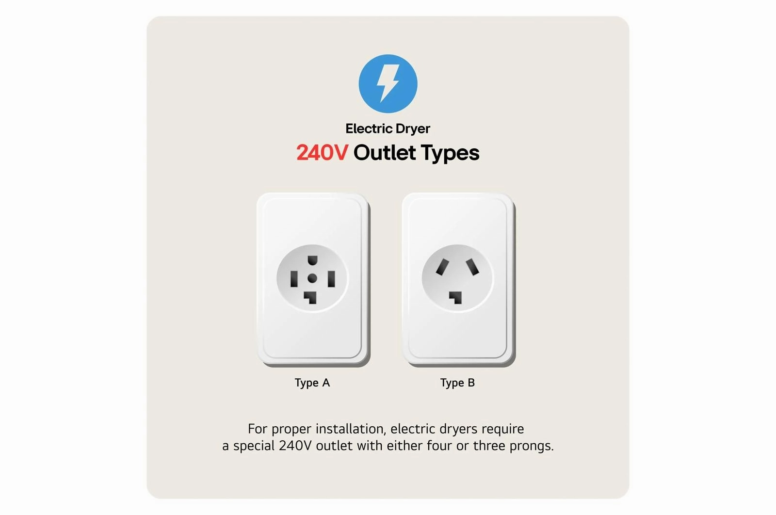 Lg DLEX8600WE 7.3 Cu.Ft. Ultra Large High Efficiency Electric Turbosteam&#8482; Lg Easyload&#8482; Door, Wi-Fi Connectivity, White