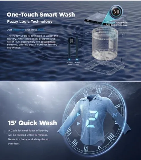 Midea MA100W75G 7.5Kg Top Load Washer
