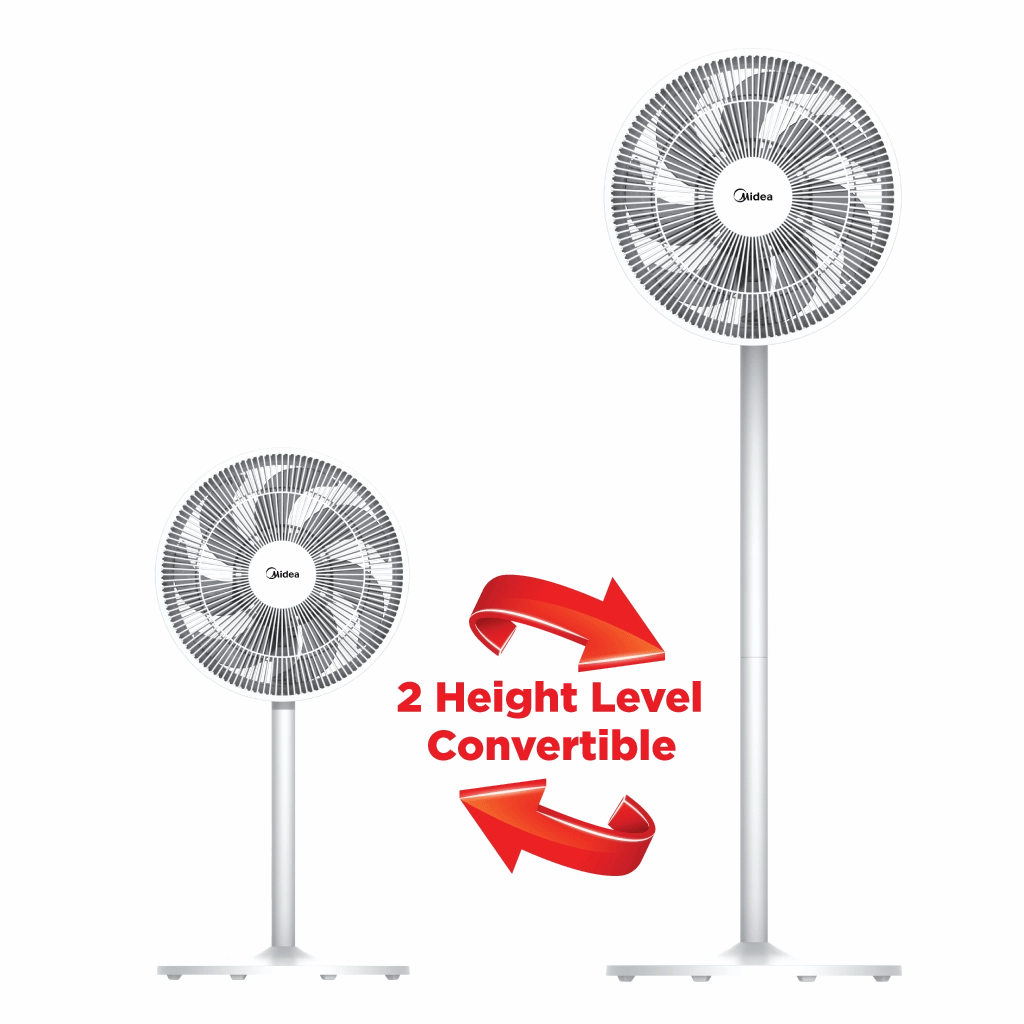 MS1618W 16" STAND FAN