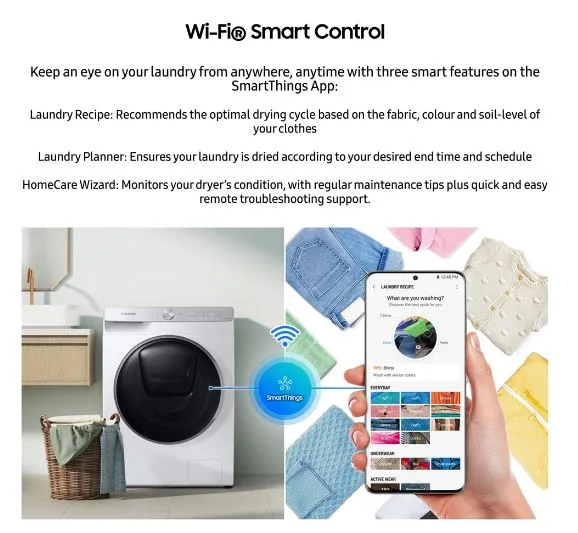 Samsung WW90T634DHH/SP EcoBubble 9Kg Front Load Washer