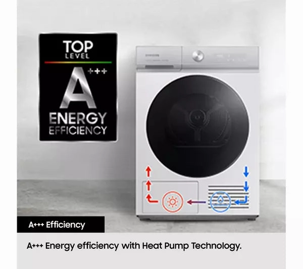Samsung Series 5 DV90CGC0A0AEEU with OptimalDry 9 kg Heat Pump Tumble Dryer White