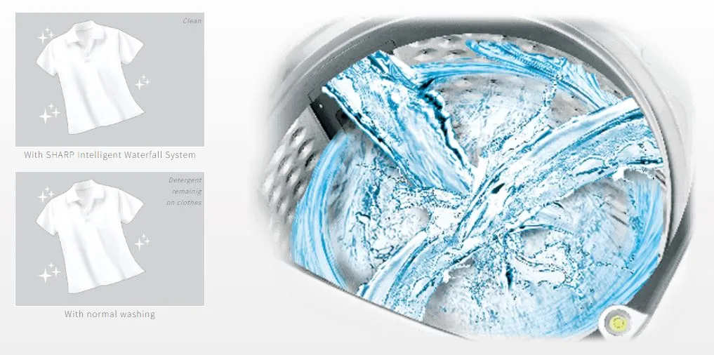 SHARP ESX858 8Kg Top Load Washer