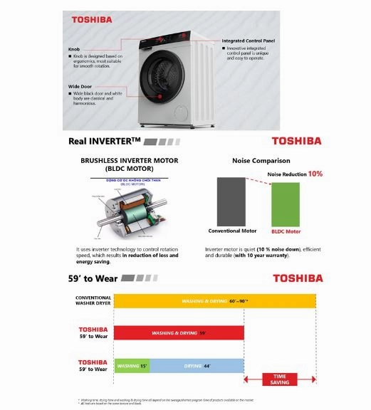 TOSHIBA TWD-BJ120M4S 11/7KG WASHER DRYING FRONT LOAD MACHINE
